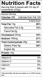  Nutrition Facts Serving Size 9 pieces with 3½ tsp of condiments (232g) Amount Per Serving Calories 390 Calories from Fat 120 % Daily Value Total Fat 13 g 20 % Saturated Fat 2.5 g 13 % Trans Fat 0 g Cholesterol 30 mg 10 % Sodium 740 mg 31 % Total Carbohydrate 49 g 16 % Dietary Fiber 6 g 24 % Sugars 8 g Protein 14 g Vitamin A 0 % Vitamin C 6 % Calcium 6 % Iron 6 % 