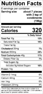 Nutrition Facts Serving size about 7 pieces with 2 tsp of condiments (196g) servings per container 6  Amount per serving Calories	320					  % Daily Value Total Fat		10g			13%	 Saturated Fat	2g			10%	 Trans Fat		0g					 Cholesterol	20mg			7%	 Sodium		650mg			28%	 Total Carbohydrate	48g			17%	 Dietary Fiber	2g			7%	 Total Sugars	9g					 Added Sugars	8g			16%	 Protein		10g					 Vitamin D		1mcg			6%	 Calcium		44mg			4%	 Iron		1mg			6%	 Potassium		231mg			4%	
