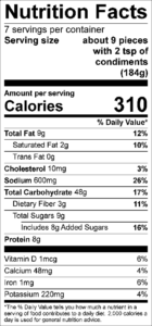 Nutrition Facts Serving size about 9 pieces with 2 tsp of condiments (184g) servings per container 7  Amount per serving Calories	310					  % Daily Value Total Fat		9g			12%	 Saturated Fat	2g			10%	 Trans Fat		0g					 Cholesterol	10mg			3%	 Sodium		600mg			26%	 Total Carbohydrate	48g			17%	 Dietary Fiber	3g			11%	 Total Sugars	9g					 Added Sugars	8g			16%	 Protein		8g					 Vitamin D		1mcg			6%	 Calcium		48mg			4%	 Iron		1mg			6%	 Potassium		220mg			4%