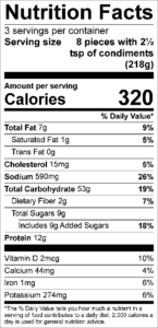 Nutrition Facts Serving size 8 pieces with 2½ tsp of condiments (218g) servings per container 3 Amount per serving Calories 320 % Daily Value Total Fat 7 g 9 % Saturated Fat 1 g 5 % Trans Fat 0 g Cholesterol 15 mg 5 % Sodium 590 mg 26 % Total Carbohydrate 53 g 19 % Dietary Fiber 2 g 7 % Total Sugars 9 g Added Sugars 9 g 18 % Protein 12 g Vitamin D 2 mcg 10 % Calcium 44 mg 4 % Iron 1 mg 6 % Potassium 274 mg 6 % 