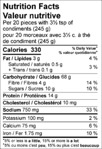 Amount Per Serving / Teneur par portion Calories / Calories	330					  % Daily Value / % valeur quotidienne Fat / Lipides	3	g			4	%	 Saturated / saturés	0.5	g			3	%	 Trans / trans	0.1	g					 Carbohydrate / Glucides	68	g			 Fibre / Fibres	4	g			14	%	 Sugars / Sucres	10	g					 Protein / Protéines	14	g					 Cholesterol / Cholestérol	10	mg			 Sodium / Sodium	750	mg			33	%	  Potassium / Potassium	100	mg			2	%	 Calcium / Calcium	75	mg			6	%	 Iron / Fer	1.75	mg			10	%	