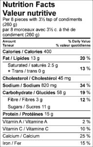 Nutrition Facts / Valeur nutritive Per 8 pieces with 3½ tsp of condiments (260 g) / par 8 morceaux avec 3½ c. à thé de condiment (260 g) Amount Per Serving / Teneur par portion Calories / Calories 400 % Daily Value / % valeur quotidienne Fat / Lipides 13 g 20 % Saturated / saturés 2.5 g 13 % Trans / trans 0 g Cholesterol / Cholestérol 45 mg Sodium / Sodium 820 mg 34 % Carbohydrate / Glucides 58 g 19 % Fibre / Fibres 3 g 12 % Sugars / Sucres 11 g Protein / Protéines 15 g Vitamin A / Vitamine A 2 % Vitamin C / Vitamine C 10 % Calcium / Calcium 25 % Iron / Fer 15 % 