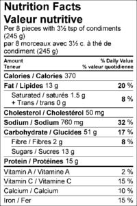  Nutrition Facts / Valeur nutritive Per 8 pieces with 3½ tsp of condiments (245 g) / par 8 morceaux avec 3½ c. à thé de condiment (245 g) Amount Per Serving / Teneur par portion Calories / Calories 370 % Daily Value / % valeur quotidienne Fat / Lipides 13 g 20 % Saturated / saturés 1.5 g 8 % Trans / trans 0 g Cholesterol / Cholestérol 50 mg Sodium / Sodium 760 mg 32 % Carbohydrate / Glucides 51 g 17 % Fibre / Fibres 2 g 8 % Sugars / Sucres 13 g Protein / Protéines 15 g Vitamin A / Vitamine A 2 % Vitamin C / Vitamine C 15 % Calcium / Calcium 10 % Iron / Fer 15 % 