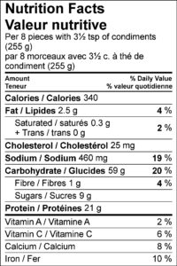 Nutrition Facts / Valeur nutritive Per 8 pieces with 3½ tsp of condiments (255 g) / par 8 morceaux avec 3½ c. à thé de condiment (255 g) Amount Per Serving / Teneur par portion Calories / Calories 340 % Daily Value / % valeur quotidienne Fat / Lipides 2.5 g 4 % Saturated / saturés 0.3 g 2 % Trans / trans 0 g Cholesterol / Cholestérol 25 mg Sodium / Sodium 460 mg 19 % Carbohydrate / Glucides 59 g 20 % Fibre / Fibres 1 g 4 % Sugars / Sucres 9 g Protein / Protéines 21 g Vitamin A / Vitamine A 2 % Vitamin C / Vitamine C 6 % Calcium / Calcium 8 % Iron / Fer 10 % 