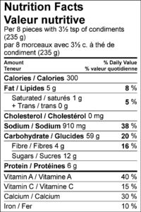  Nutrition Facts / Valeur nutritive Per 8 pieces with 3½ tsp of condiments (235 g) / par 8 morceaux avec 3½ c. à thé de condiment (235 g) Amount Per Serving / Teneur par portion Calories / Calories 300 % Daily Value / % valeur quotidienne Fat / Lipides 5 g 8 % Saturated / saturés 1 g 5 % Trans / trans 0 g Cholesterol / Cholestérol 0 mg Sodium / Sodium 910 mg 38 % Carbohydrate / Glucides 59 g 20 % Fibre / Fibres 4 g 16 % Sugars / Sucres 12 g Protein / Protéines 6 g Vitamin A / Vitamine A 40 % Vitamin C / Vitamine C 15 % Calcium / Calcium 30 % Iron / Fer 10 % 