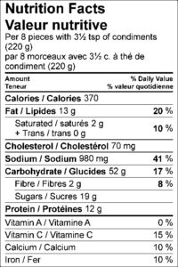 Nutrition Facts / Valeur nutritive Per 8 pieces with 3½ tsp of condiments (220 g) / par 8 morceaux avec 3½ c. à thé de condiment (220 g) Amount Per Serving / Teneur par portion Calories / Calories 370 % Daily Value / % valeur quotidienne Fat / Lipides 13 g 20 % Saturated / saturés 2 g 10 % Trans / trans 0 g Cholesterol / Cholestérol 70 mg Sodium / Sodium 980 mg 41 % Carbohydrate / Glucides 52 g 17 % Fibre / Fibres 2 g 8 % Sugars / Sucres 19 g Protein / Protéines 12 g Vitamin A / Vitamine A 0 % Vitamin C / Vitamine C 15 % Calcium / Calcium 10 % Iron / Fer 10 % 