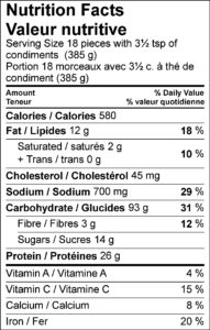 Nutrition Facts / Valeur nutritive Serving Size 18 pieces with 3½ tsp of condiments (385 g) / Portion 18 morceaux avec 3½ c. à thé de condiment (385 g) Amount Per Serving / Teneur par portion Calories / Calories 580 % Daily Value / % valeur quotidienne Fat / Lipides 12 g 18 % Saturated / saturés 2 g 10 % Trans / trans 0 g Cholesterol / Cholestérol 45 mg Sodium / Sodium 700 mg 29 % Carbohydrate / Glucides 93 g 31 % Fibre / Fibres 3 g 12 % Sugars / Sucres 14 g Protein / Protéines 26 g Vitamin A / Vitamine A 4 % Vitamin C / Vitamine C 15 % Calcium / Calcium 8 % Iron / Fer 20 % 
