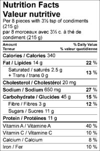 Nutrition Facts / Valeur nutritive Per 8 pieces with 3½ tsp of condiments (215 g) / par 8 morceaux avec 3½ c. à thé de condiment (215 g) Amount Per Serving / Teneur par portion Calories / Calories 340 % Daily Value / % valeur quotidienne Fat / Lipides 14 g 22 % Saturated / saturés 2.5 g 13 % Trans / trans 0 g Cholesterol / Cholestérol 20 mg Sodium / Sodium 650 mg 27 % Carbohydrate / Glucides 45 g 15 % Fibre / Fibres 3 g 12 % Sugars / Sucres 11 g Protein / Protéines 11 g Vitamin A / Vitamine A 40 % Vitamin C / Vitamine C 10 % Calcium / Calcium 8 % Iron / Fer 10 % 