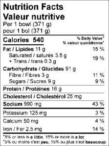 Nutrition Facts / Valeur nutritive Per 1 bowl (371 g) / pour 1 bol (371 g)  Amount Per Serving / Teneur par portion Calories / Calories	540					  % Daily Value / % valeur quotidienne Fat / Lipides	10	g			13	%	 Saturated / saturés	3.5	g			18	%	 Trans / trans	0.2	g					 Carbohydrate / Glucides	91	g			 Fibre / Fibres	3	g			11	%	 Sugars / Sucres	9	g					 Protein / Protéines	16	g					 Cholesterol / Cholestérol	30	mg			 Sodium / Sodium	990	mg			43	%	  Potassium / Potassium	250	mg			5	%	 Calcium / Calcium	50	mg			4	%	 Iron / Fer	2.5	mg			14	%	