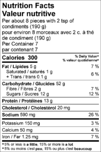 Nutrition Facts / Valeur nutritive Per about 8 pieces with 2 tsp of condiments (190 g) / pour environ 8 morceaux avec 2 c. à thé de condiment (190 g) Per Container 7 / par contenant 7 Amount Per Serving / Teneur par portion Calories / Calories 300 % Daily Value / % valeur quotidienne Fat / Lipides 5g 7% Saturated / saturés 1g 6% Trans / trans 0.1g Carbohydrate / Glucides 52g Fibre / Fibres 2g 7% Sugars / Sucres 12g Protein / Protéines 13g Cholesterol / Cholestérol 20mg Sodium / Sodium 590mg 26% Potassium / Potassium 150mg 3% Calcium / Calcium 50mg 4% Iron / Fer 1.25mg 7%