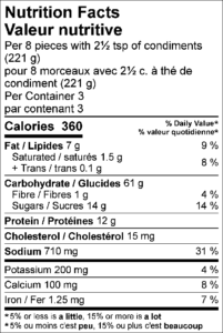 Nutrition Facts / Valeur nutritive Per 8 pieces with 2½ tsp of condiments (221 g) / pour 8 morceaux avec 2½ c. à thé de condiment (221 g) Per Container 3 / par contenant 3 Amount Per Serving / Teneur par portion Calories / Calories 360 % Daily Value / % valeur quotidienne Fat / Lipides 7 g 9 % Saturated / saturés 1.5 g 8 % Trans / trans 0.1 g Carbohydrate / Glucides 61 g Fibre / Fibres 1 g 4 % Sugars / Sucres 14 g Protein / Protéines 12 g Cholesterol / Cholestérol 15 mg Sodium / Sodium 710 mg 31 % Potassium / Potassium 200 mg 4 % Calcium / Calcium 100 mg 8 % Iron / Fer 1.25 mg 7 %